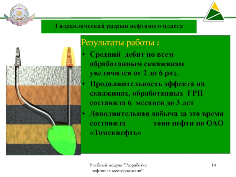 Гидроразрыв пласта дипломный проект