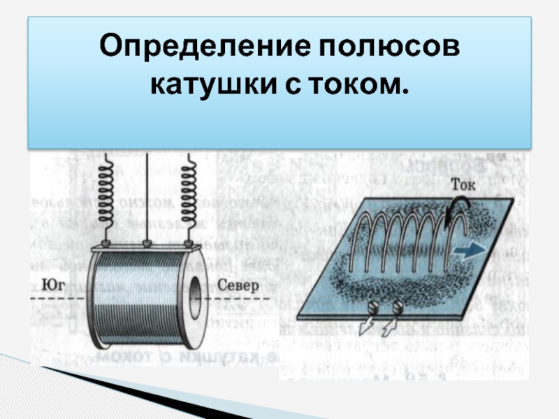 Определите магнитные полюсы катушки с током изображенной на рисунке 58