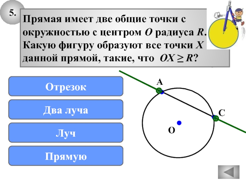 Какие точки принадлежат окружности с центром о. Прямая и окружность имеют две Общие точки. Общие точки окружностей. Фигура имеющая с окружностью две Общие точки. Общая точка двух окружностей.
