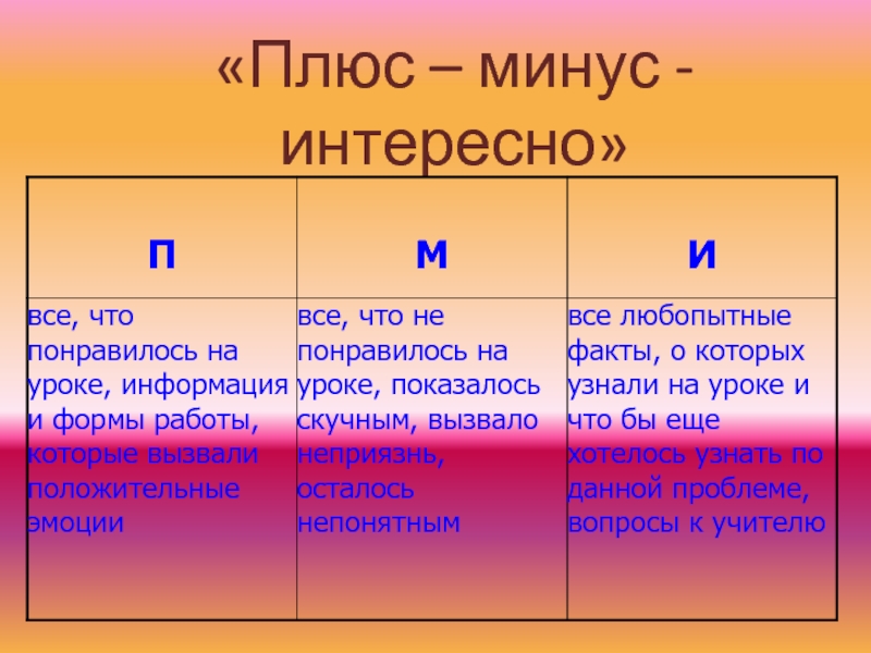 Морфология и орфография презентация