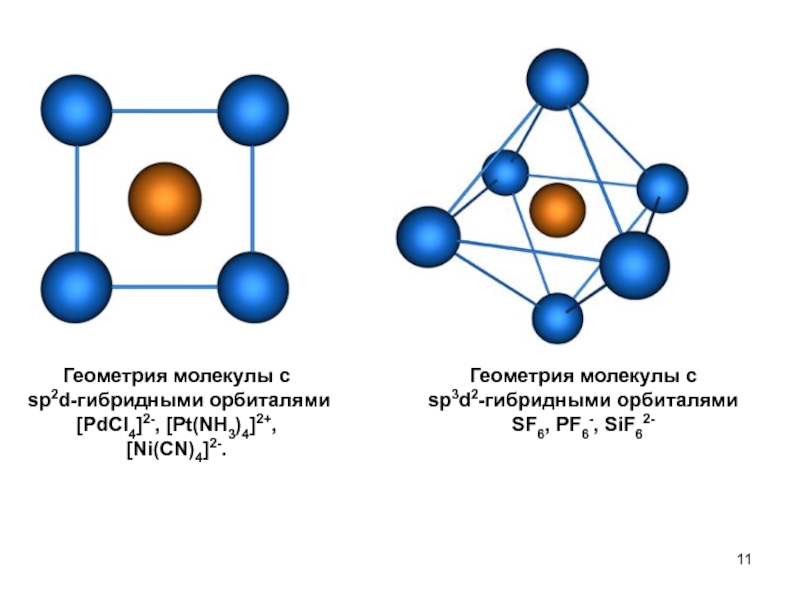 Геометрическая молекула