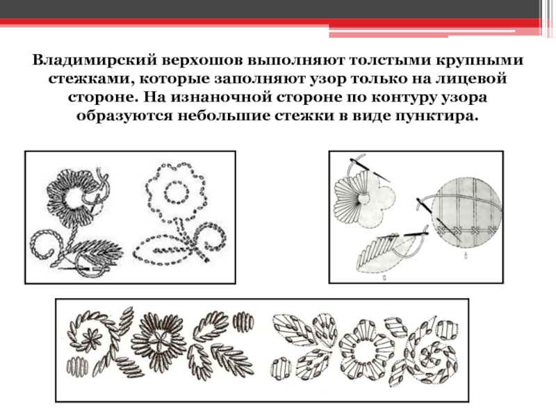 Владимирское шитье схема