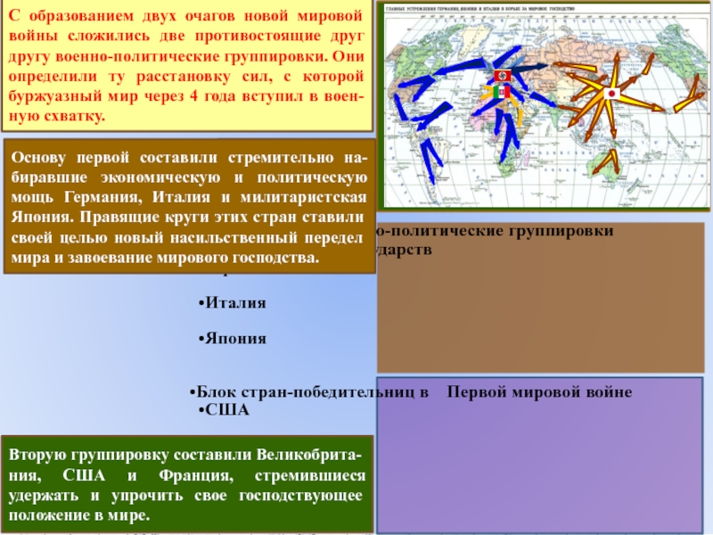 Политические группировки. Военно политические группировки первой мировой войны. Образование двух очагов войны. Очаги второй мировой войны. Складывание Дальневосточного очага войны кратко.