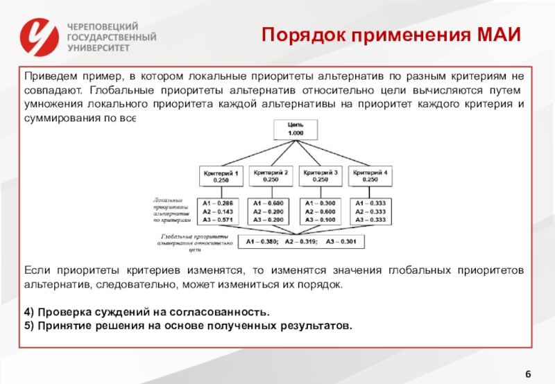 Лямбда максимальная формула метод анализа иерархий