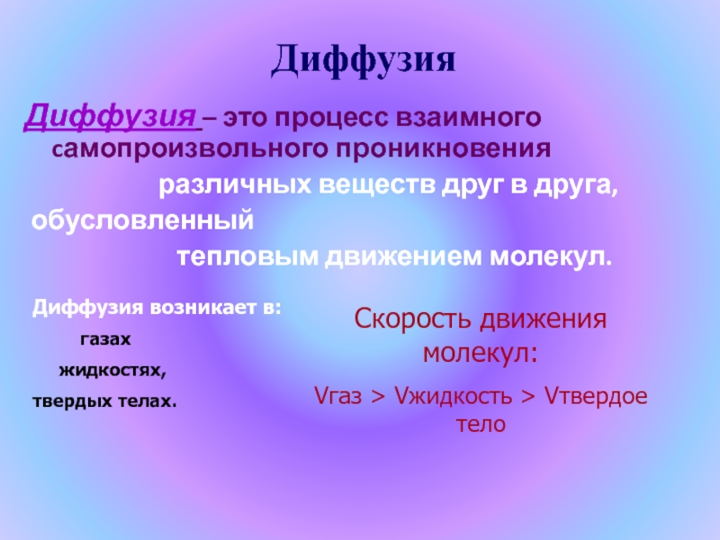 Диффузия. Диффузия это в физике. Диффузия это в обществознании. Семантическая диффузия это.