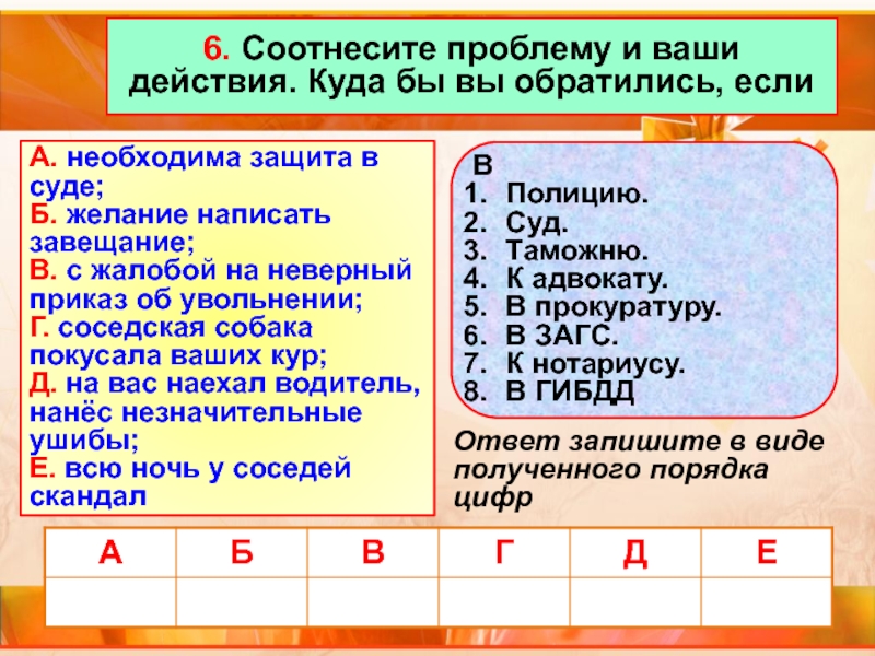 Обществознание 7 класс кто стоит на страже закона презентация 7 класс