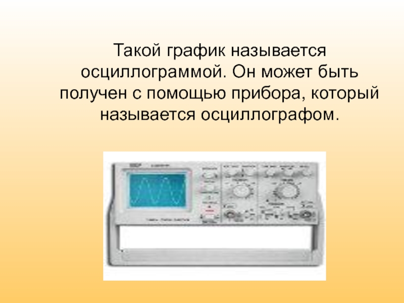 Назовите режимы работы с презентацией