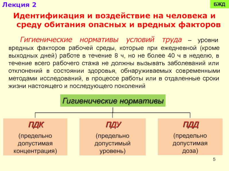 Вредные химические вещества бжд презентация