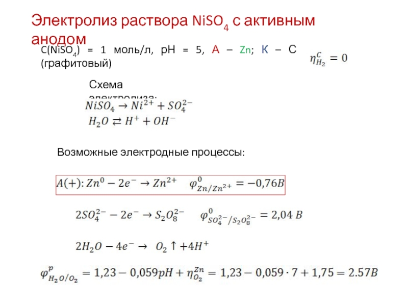 Как протекает электролиз раствора niso4