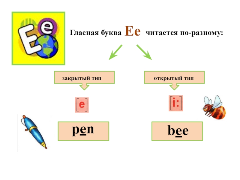 Буква с может читаться как