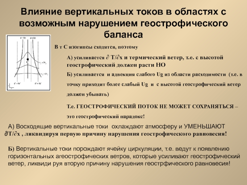 Вертикальные токи. Вертикальные токи в атмосфере. Геострофический баланс. Термический ветер геострофический ветер кратко. Геострофическое ВЕТЕРЭТО.