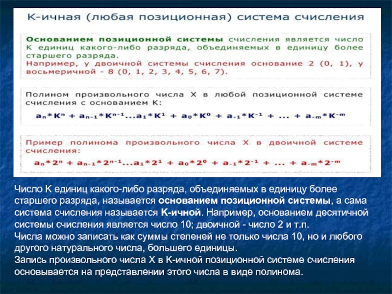 Что называется разрядом в изображении числа