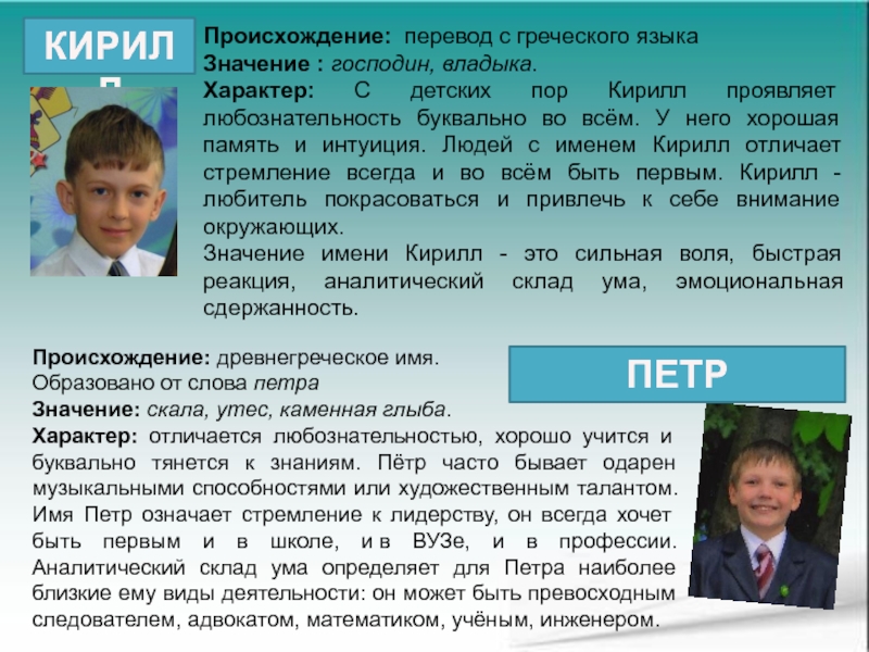 Имена класса 5 класс. Происхождение имени Кирилл. Что обозначает имя Кирилл. Тайна моего имени Кирилл. Сообщение о имени Кирилл.