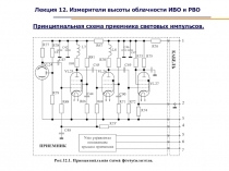 Лекция 12. Измерители высоты облачности ИВО и РВО
Принципиальная схема