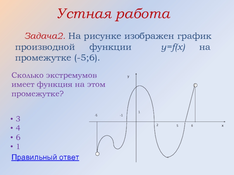 Устная работаЗадача2. На рисунке изображен график производной функции y=f(x) на промежутке (-5;6).Сколько экстремумов имеет функция на этом