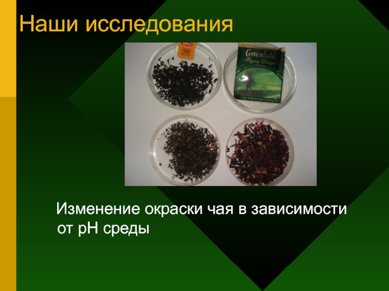 Среда исследования. Изменение цвета чая в зависимости от среды. Чай в разных средах. Изменение окраски чая в зависимости от PH – среды.. Эксперимент изучение изменения цвета чая.