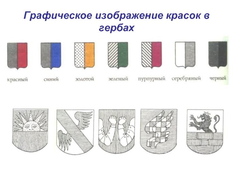 Презентация по геральдике