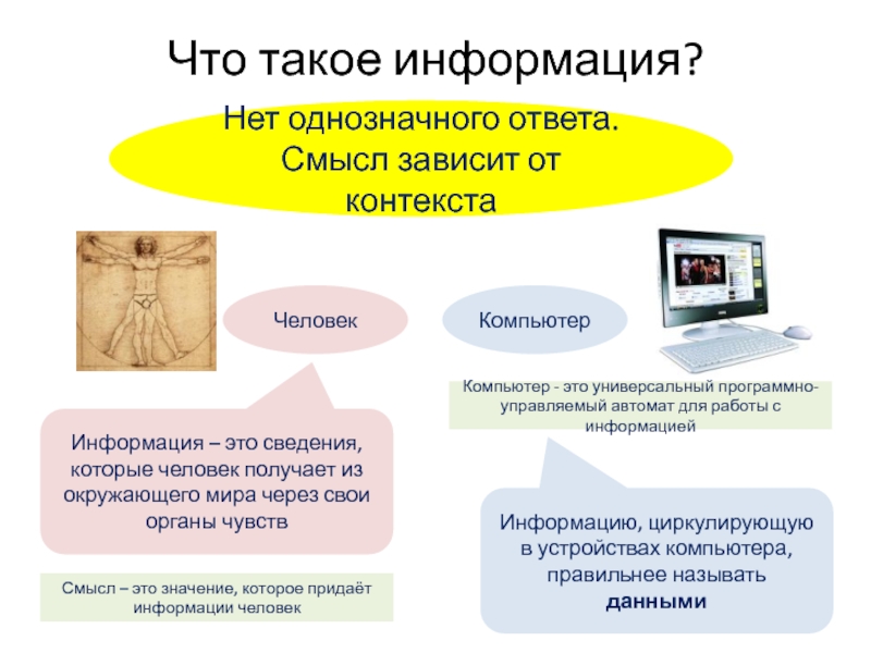 Что такое информация в информатике. Информация это в информатике. Сведения это в информатике. Информация презентация. Информатика презентация.