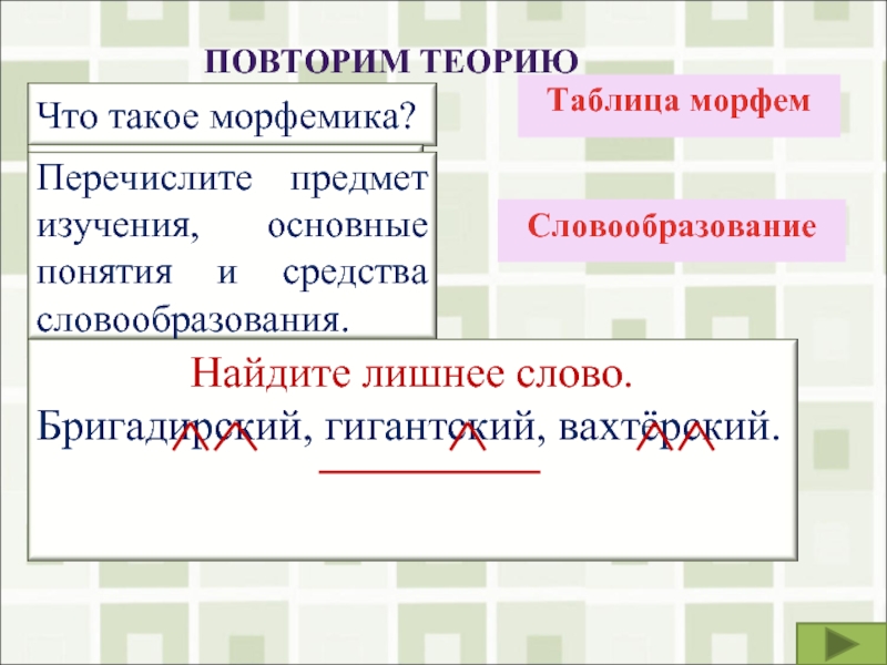 Морфемика и словообразование 8 класс презентация. Морфемика предмет изучения. Морфемика и словообразование предмет изучения. Морфемика и словообразование теория. Морфемика и словообразование доклад.