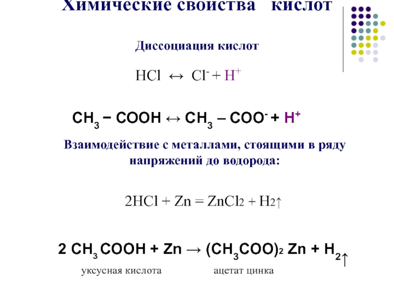 Уксусная кислота hcl. Карбоновая кислота + HCL. Диссоциация карбоновых кислот с металлами. Уравнение диссоциации глутаминовой кислоты. Диссоциация карбоновых кислот уравнение.