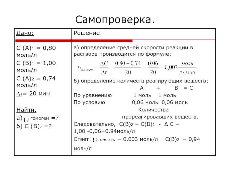 Контрольная химические реакции 8 класс. Самопроверка по химическим элементов.