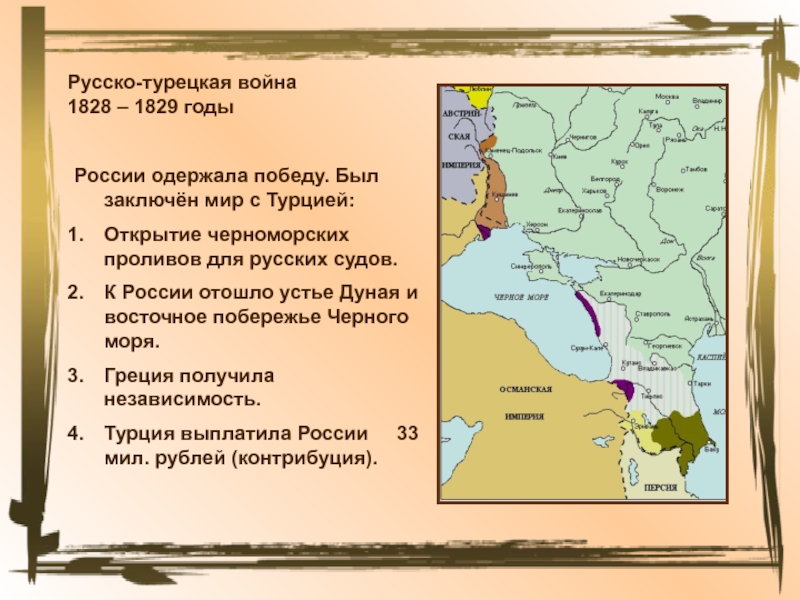 Русско турецкая война 1828 1829 карта егэ