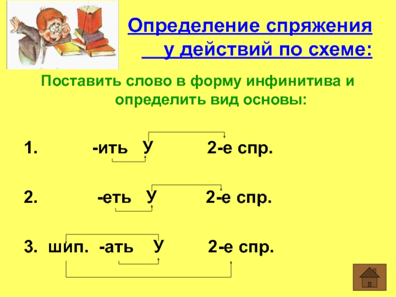 Как определить основу