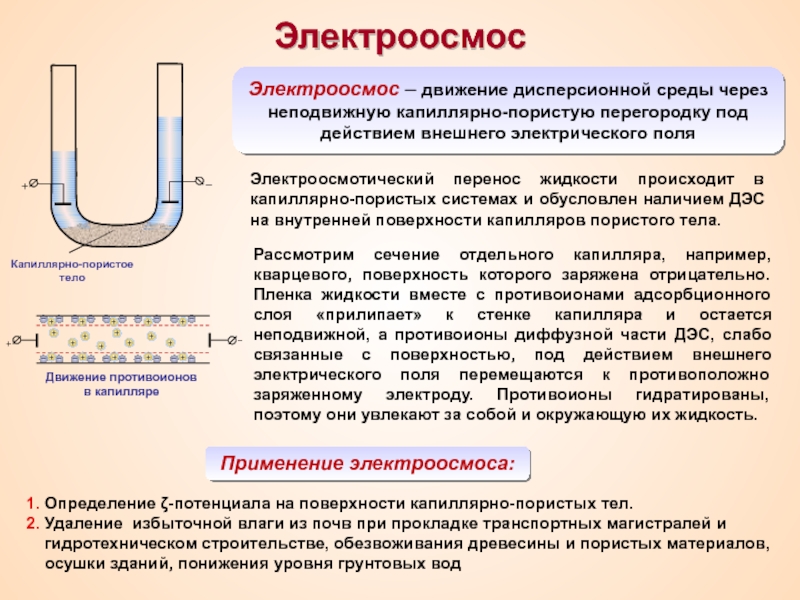 Движение жидкости в пористой среде презентация