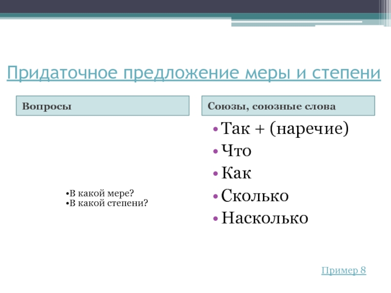 Степень вопросы. Придаточные меры и степени Союзы. Предложение с придаточным меры и степени. Предложения с придаточным меры и степени примеры. Придаточное меры и степени вопросы.