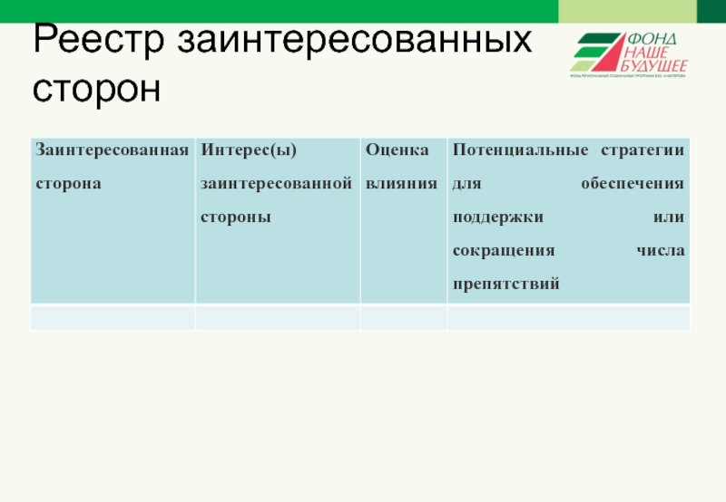 Реестр заинтересованных лиц проекта