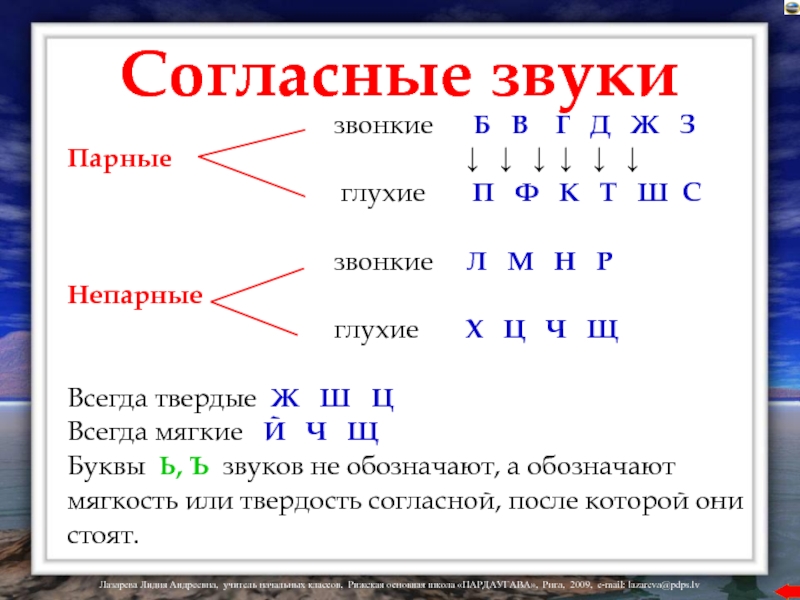 Глухие и звонкие согласные звуки 1 класс конспект и презентация