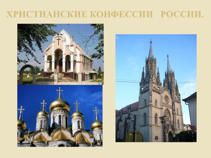 Презентация Христианские конфессии России