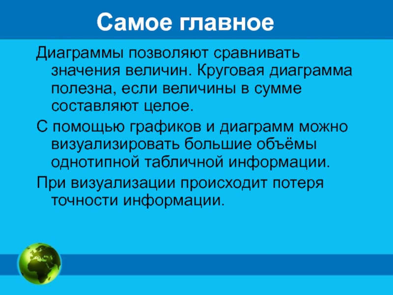 Сравнение позволяет