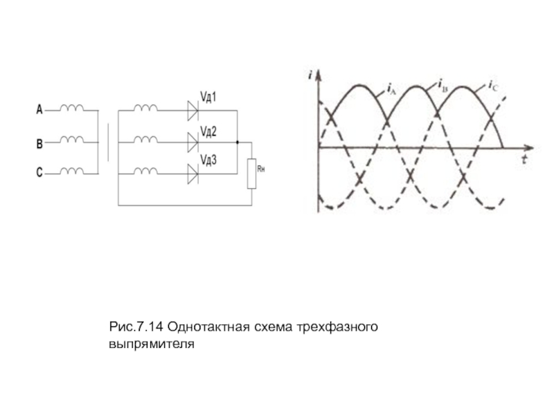 Трехфазная однотактная схема выпрямления