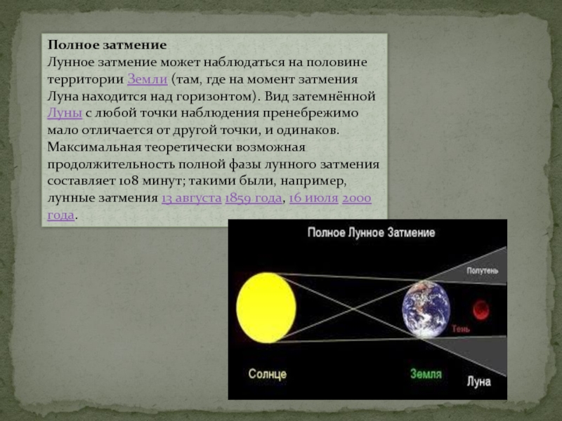 Лунное затмение картинка как происходит