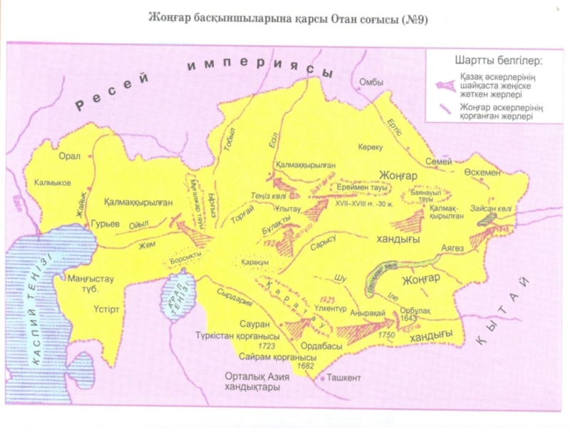 Ежелгі қазақстанға саяхат презентация