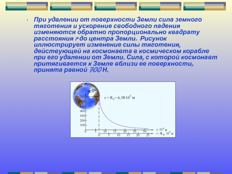 Формула свободного падения вблизи поверхности земли. Сила тяготения на поверхности земли. Сила притяжения на поверхности земли равна. Ускорение свободного падения вблизи земли прямо пропорционально. Земли обратно пропорционально квадрату расстояния до центра.