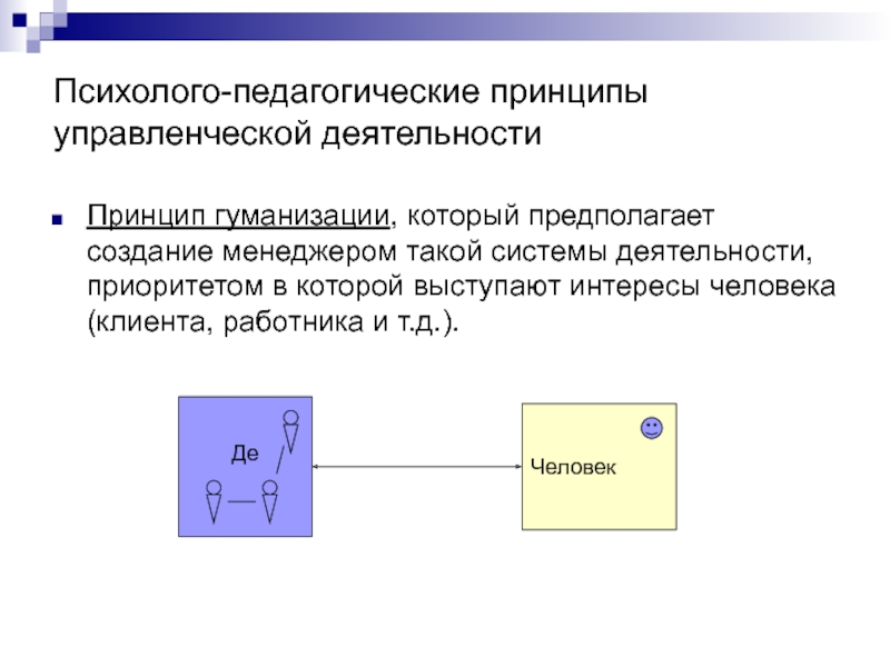 Принцип управление деятельностью. Принцип гуманизации деятельности. Принципы гуманизации в управлении деятельностью. Принцип гуманизации в управленческой.