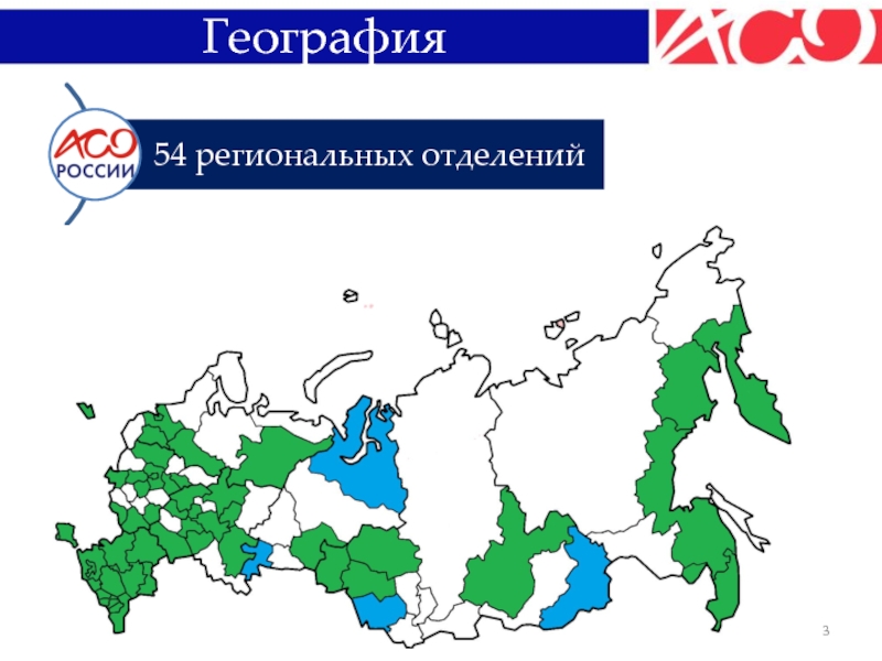 Российские объединения