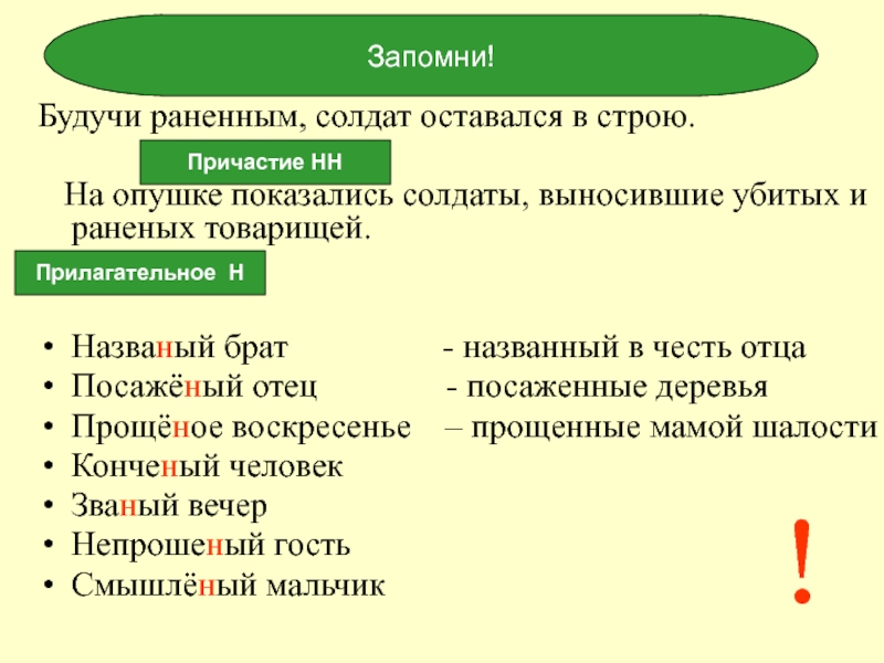 Н нн в причастиях презентация 7 класс