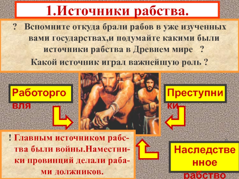 Рабство в древнем риме презентация 5 класс гудзишевская