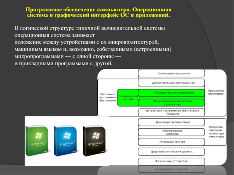 Структура типичного мобильного приложения презентация