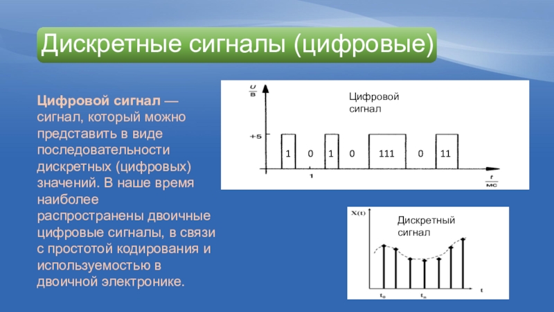 Дискретный характер изображения