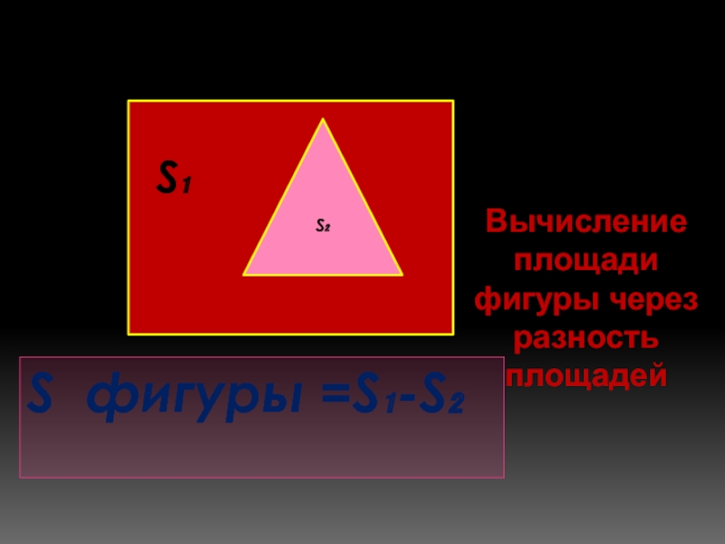 Найдите разницу площадей. S фигур. Разность площадей. Двухвалютная s фигуры. S PR для каких фигур.