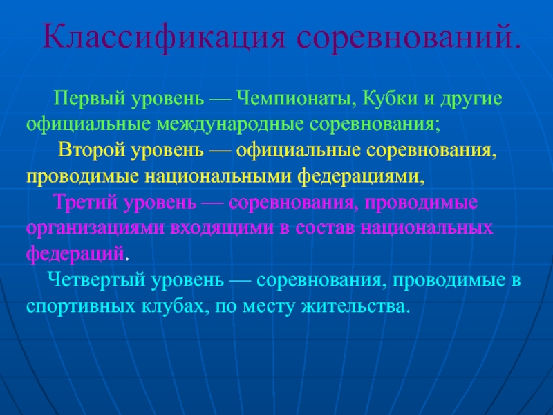 Другие официальные. Классификация соревнований. Классификация спортивных соревнований. Классификация видов соревнований. Градация спортивных соревнований.