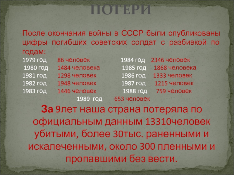 После окончания войны в СССР были опубликованы цифры погибших советских солдат с разбивкой по годам:1979 год	86 человек