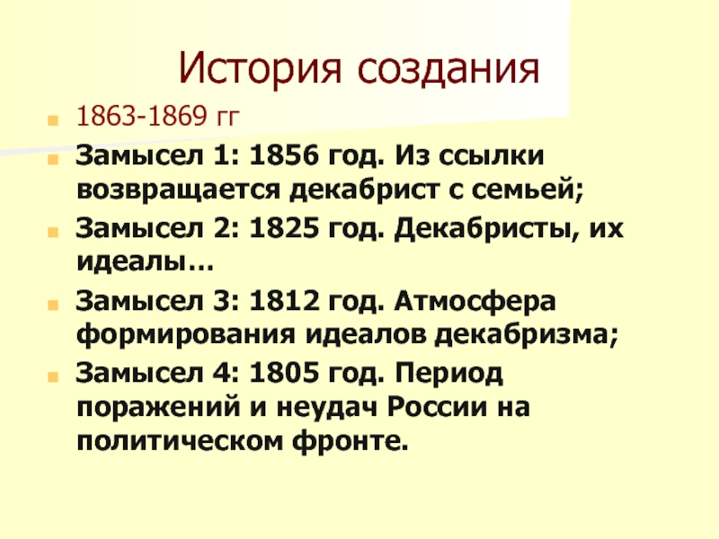 История создания войны и мира презентация