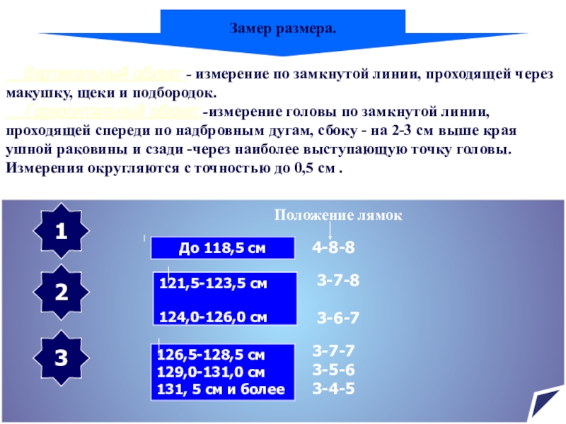 Величина по вертикали 6. Размерный диапазон разомкнутой линии. Измерение головы по замкнутой линии. Замкнутая линия проходящая через макушку.