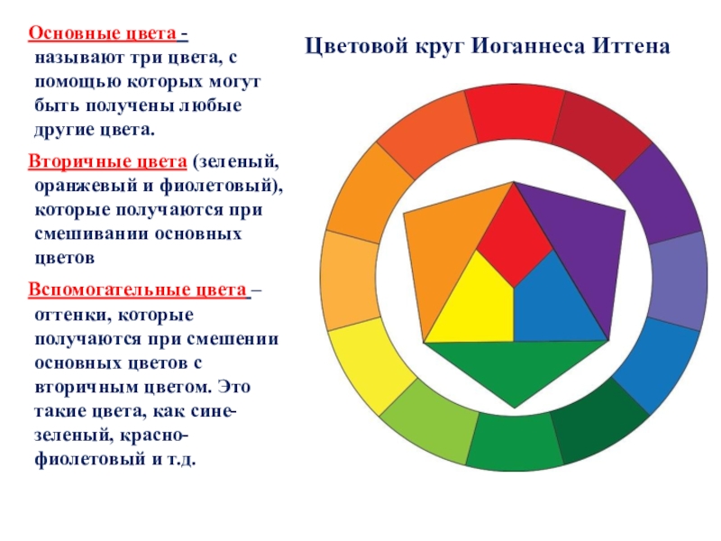 Максимальное число оттенков цвета которое только может содержать в себе изображение