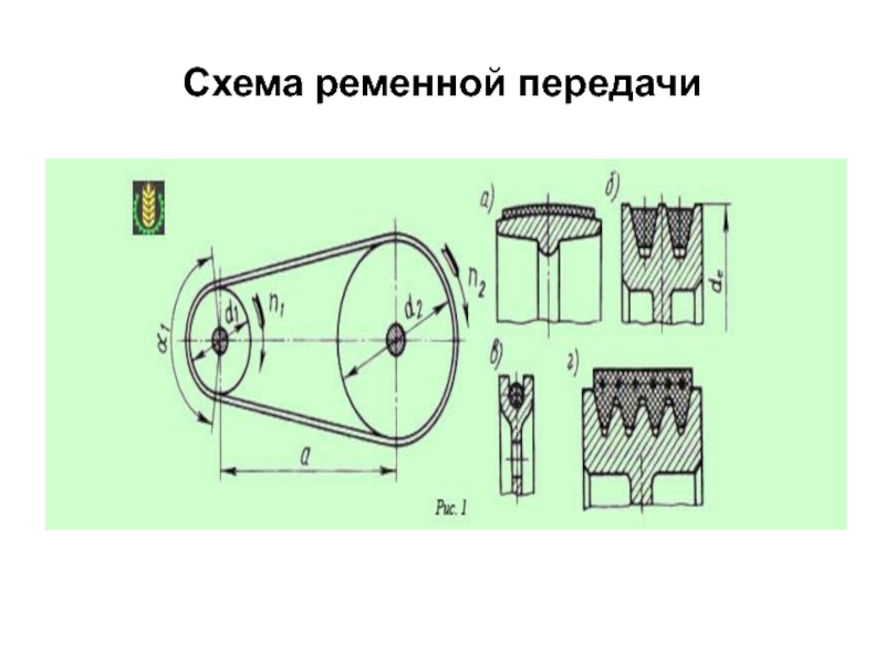 Ременная передача схема